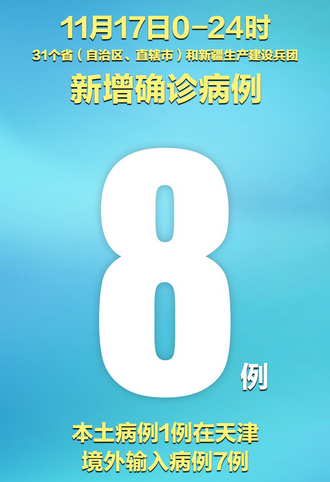 北京新增确诊31例-北京新增冠状